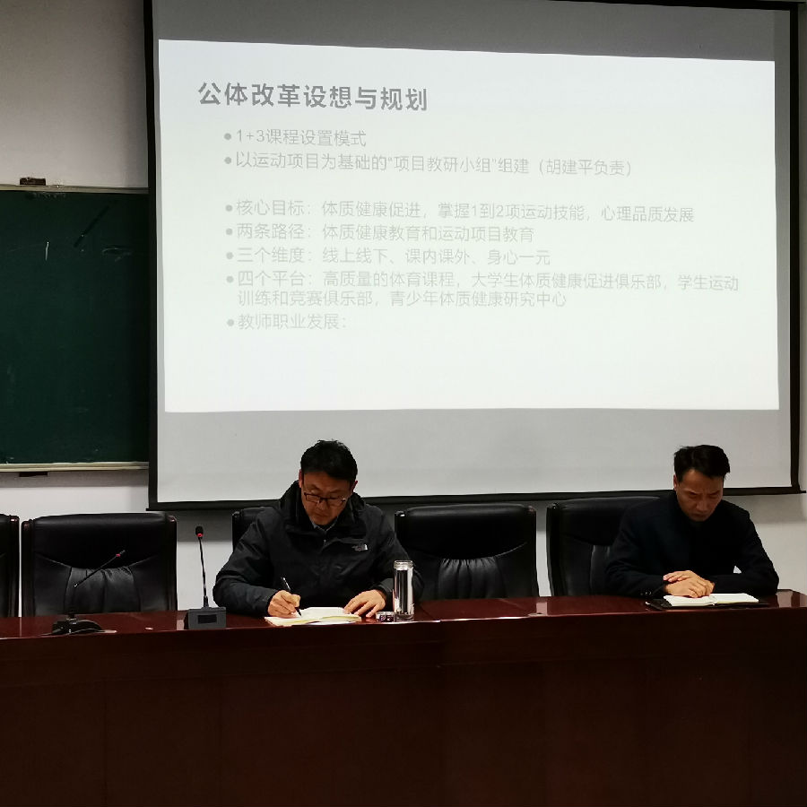 2021.1.5公体教研室召开“十四五”教学改革与发展研讨会1.jpg